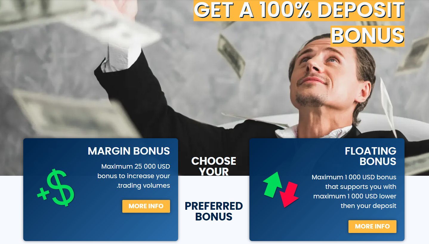 FXCentrum deposit bonus